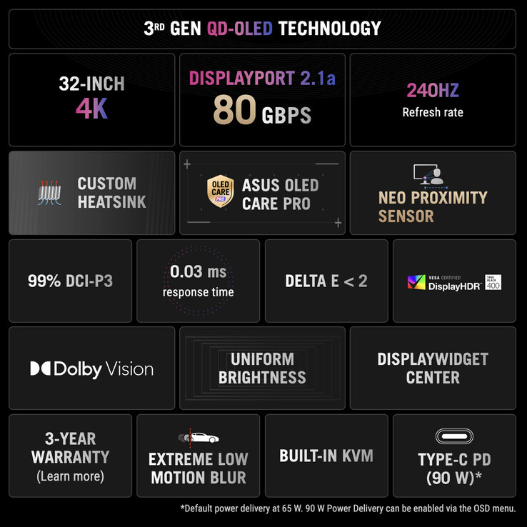 (Afbeeldingsbron: Asus)