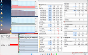 Prime95 stress