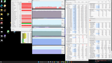 Witcher 3 stress (prestatiemodus + max. ventilator uit)