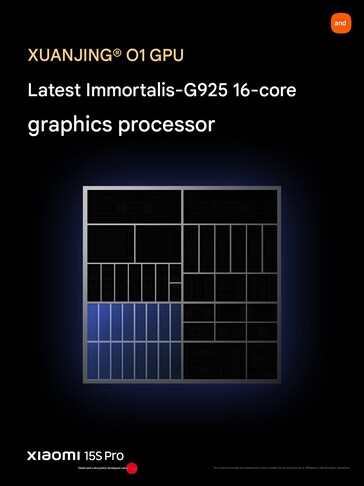 (Afbeeldingsbron: Xiaomi)