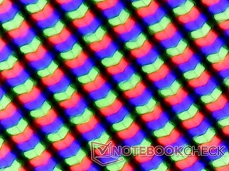 Subpixel matrix