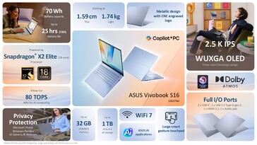 De Asus Vivobook S16 Qualcomm-variant (Afbeelding bron: Asus)