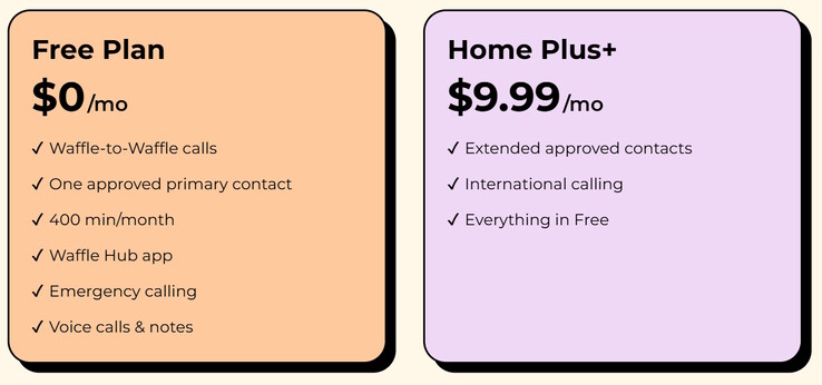 De Waffle Home-telefoon is verkrijgbaar met twee abonnementen.