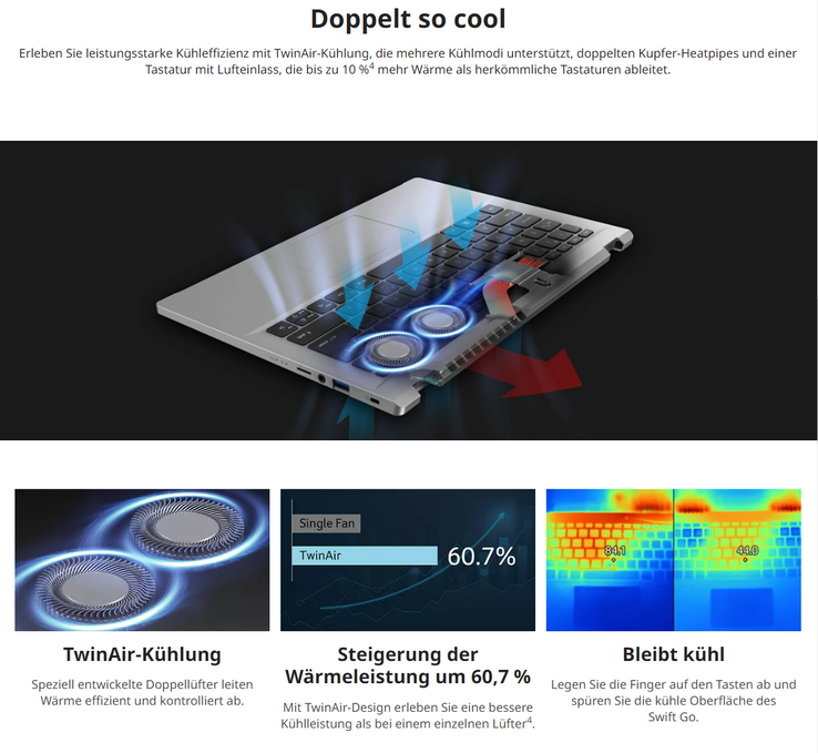 Acer Swift Go - Twee keer zo cool (screenshot van de marketingpagina)