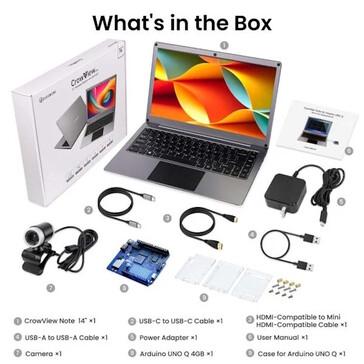 Een camera is inbegrepen