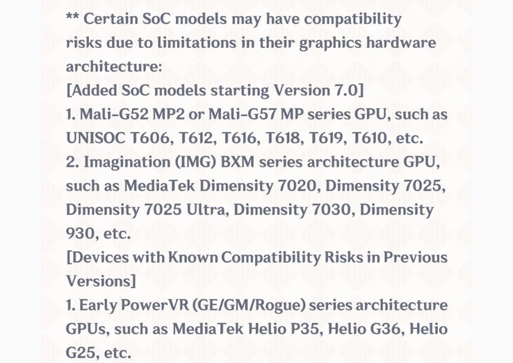 Lijst met GPU’s waarvan bekend is dat ze compatibiliteitsproblemen hebben met Genshin Impact