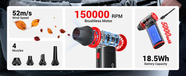 De belangrijkste kenmerken van de Gooloo F3 snoerloze elektrische luchtstofzuiger (Afbeelding bron: Gooloo)