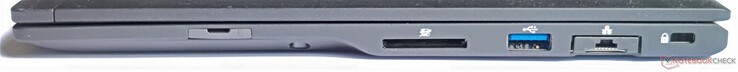 Rechts: SIM-kaartsleuf, power-knop, SD-kaartlezer, 1x USB Type-A 3.1 Gen1, GigabitLAN, Kensington lock