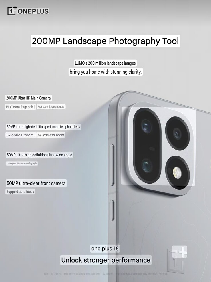 De camera-hardware van de OnePlus 16 (machinaal vertaald)