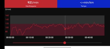 Hartslagmeting met de Polar H10 borstband