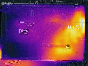 Temperatuurontwikkeling onderkant (belasting)