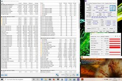 Stress test: FurMark solo