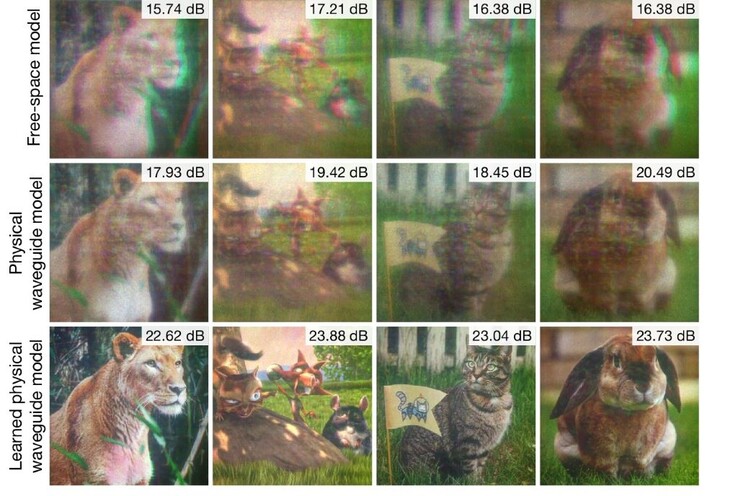 De AI leert optische abberaties en andere fouten in het systeem te corrigeren om mooie 3D-beelden te produceren. (Bron: Stanford)