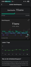 Amazfit Active2 Slapen