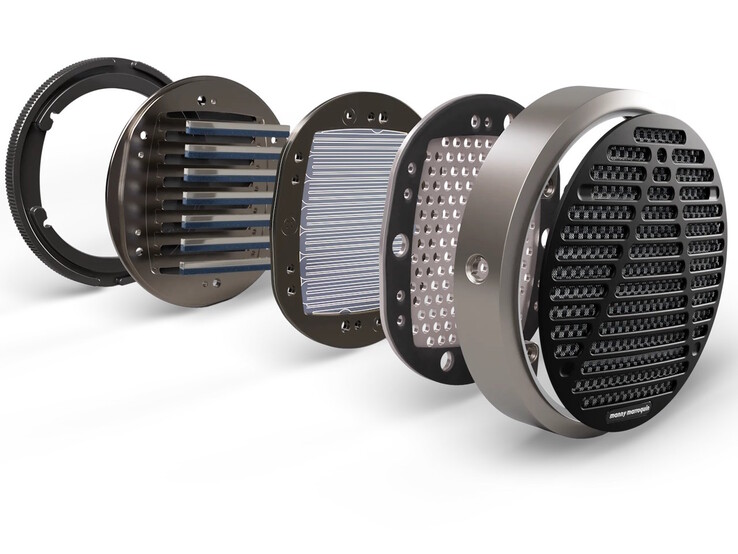 Planaire hoofdtelefoons zoals de Audeze MM-520 maken gebruik van platte, ultradunne transducers om geluid te produceren.