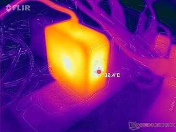 AC-adapter kan 32 C bereiken bij veeleisende belastingen