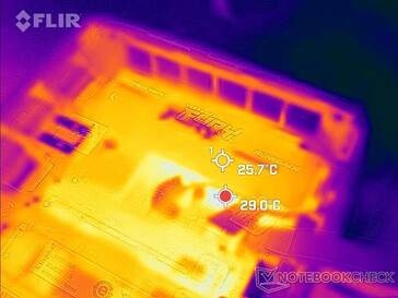 Temperatuur van het aandrijfoppervlak bij stationair draaien