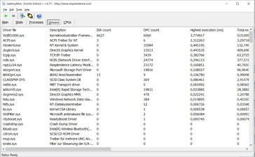 Latency Monitor