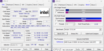 Intel Core i5-13600K CPU-Z (afbeelding via Bilibili)