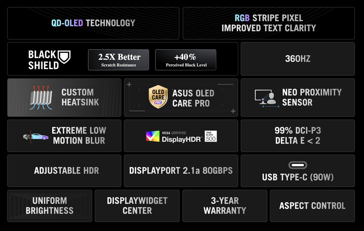 (Afbeeldingsbron: Asus)