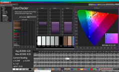 ColorChecker na kalibratie