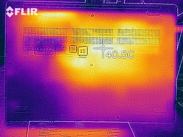 Warmteverdeling onder belasting - bodem