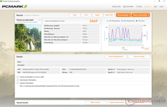 PCMark 8 Home Versneld