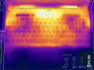 stresstest oppervlaktetemperaturen (boven)