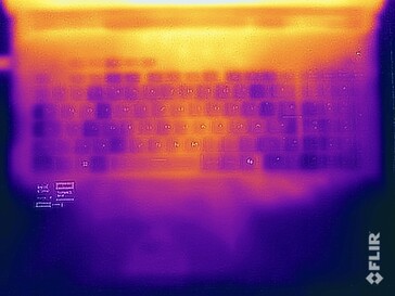 Stresstest oppervlaktetemperaturen (boven)