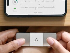 Een AliveCor KardiaMobile 6L Max die met beide handen wordt vastgehouden om het ECG van een persoon te meten. (Afbeeldingsbron: AliveCor)