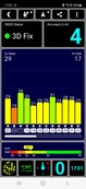 GPS test: Binnen