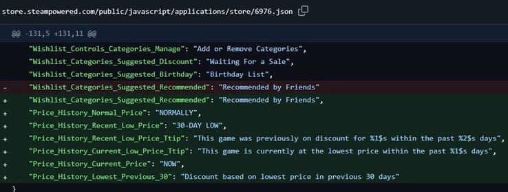 Informatie van de backend van Steam. 