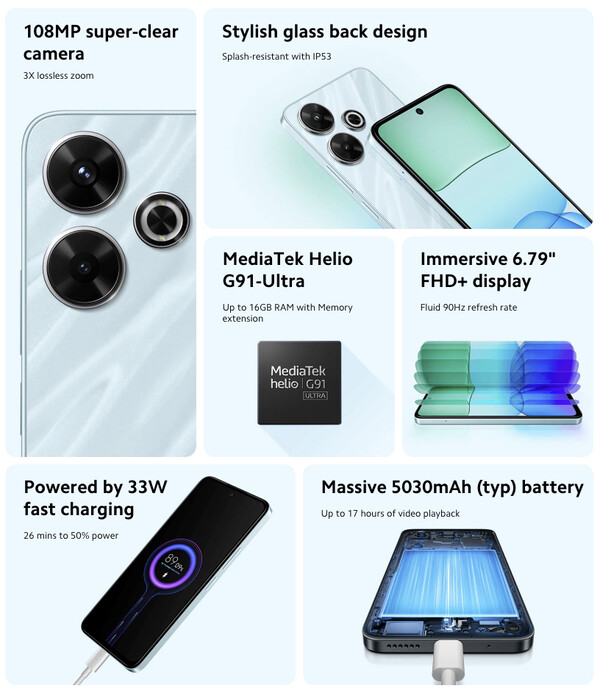 (Afbeeldingsbron: Xiaomi)