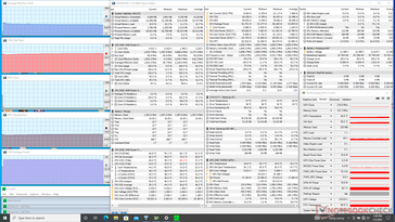 Prime95 stress (maximale ventilatormodus uit)