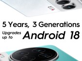 Het nieuwe ondersteuningsplan van de Camon 40-serie. (Afbeeldingsbron: Tecno)