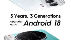 Het nieuwe ondersteuningsplan van de Camon 40-serie. (Afbeeldingsbron: Tecno)