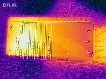 Heatmap-front