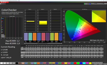 Kleuren (kleurenschema: Original Color Pro, kleurtemperatuur: Warm, doelkleurruimte: sRGB)