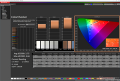 ColorChecker vóór kalibratie