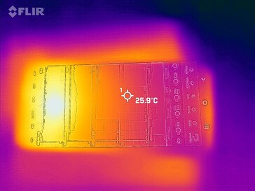 Heatmap voorzijde