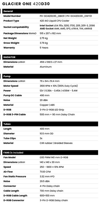 Glacier One 420D30 AIO specificaties