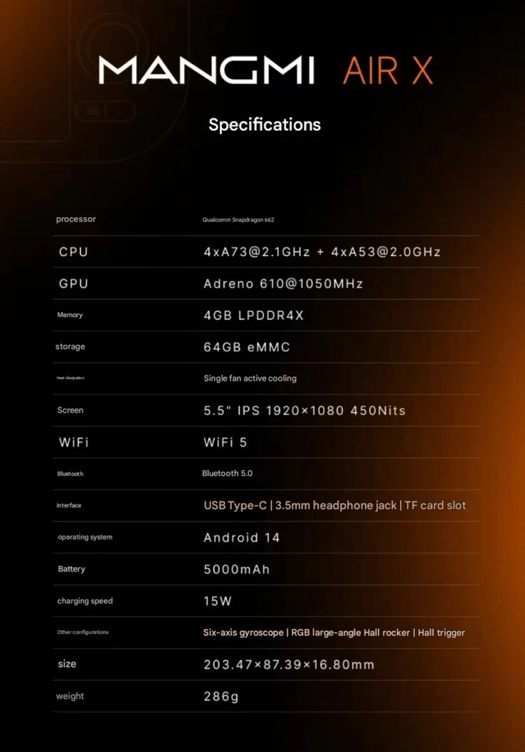 Belangrijkste kenmerken van de Air X gaming handheld (Beeldbron: Mangmi - machine vertaald)