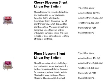 MoErgo Kailh Choc stille en lineaire schakelaars
