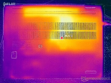 Systeem inactief (deksel D)