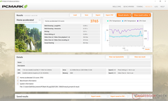 PCMark 8 Home Versneld