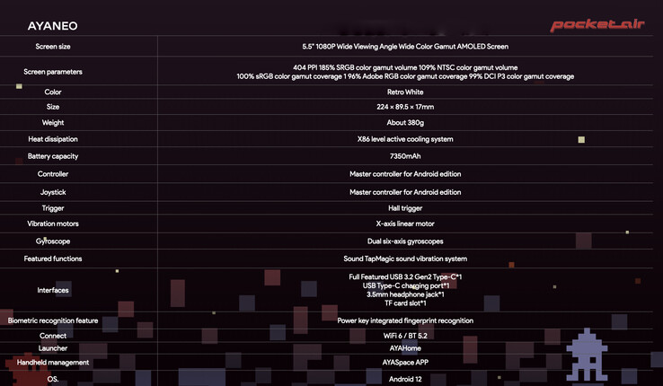 Een overzicht van de specificaties van de AYANEO Pocket Air. (Afbeeldingsbron: AYANEO)