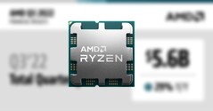 AMD lanceerde de Ryzen 7000-serie CPU's op 30 augustus. (Bron: AMD-bewerkt)