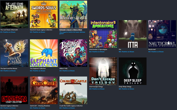 Alle spellen in de Armor Games-bundel en hun respectievelijke spelerswaarderingen (Afbeelding bron: Humble Bundle)
