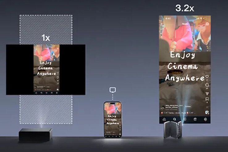 De Aurzen ZIP kan gedraaid worden om verticale social media video's te projecteren zonder letterboxing. (Afbeeldingsbron: Aurzen)
