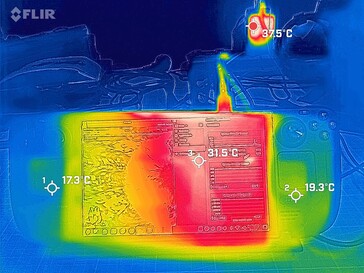 Steam Deck OLED in stresstest - voorkant